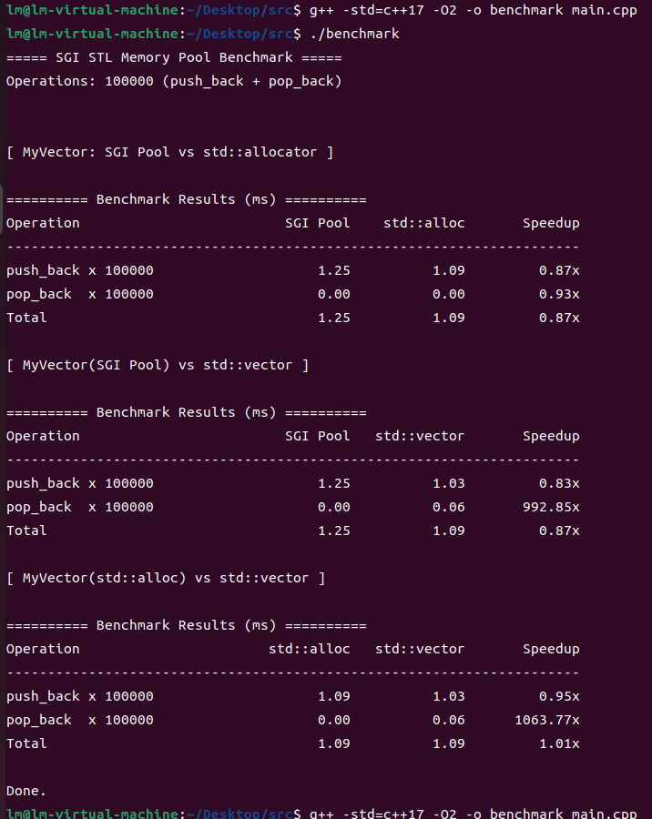 SGI STL 内存池分配器 - 双环境 Benchmark
